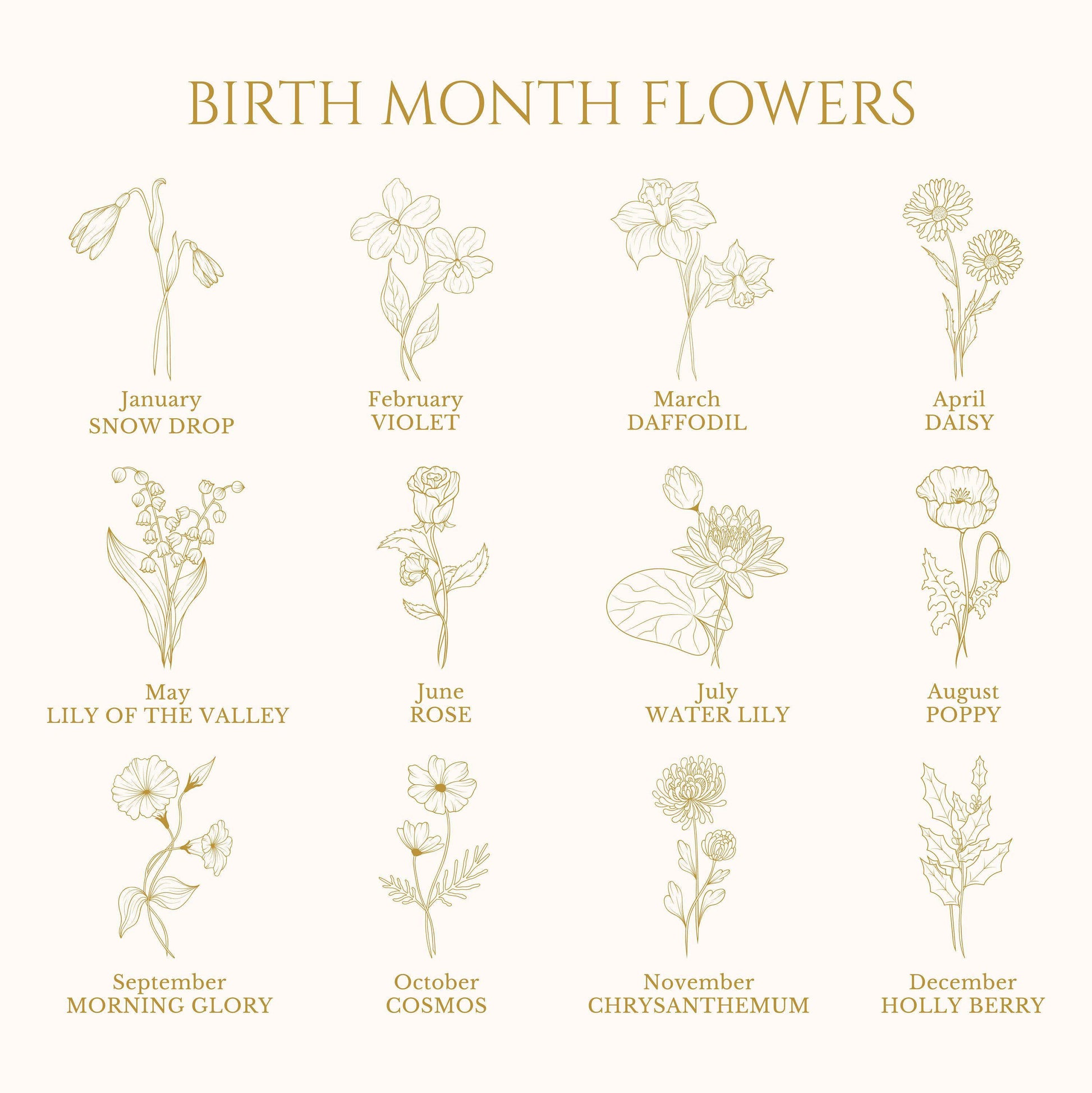Floral Bookmark: Birth Flower Design - Personalized, Vintage Style bookmark by Magic & Meaning